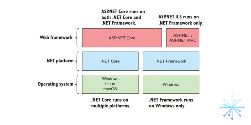 cross platform jpg