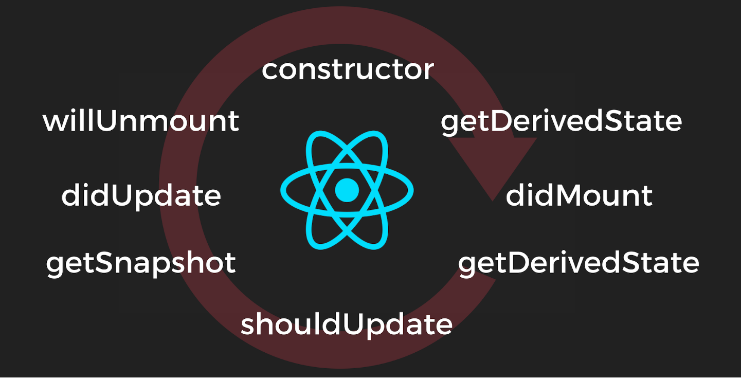 react js freetuts reactjs la gi 1 png