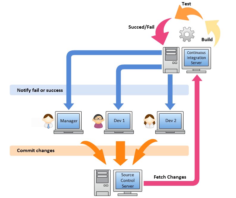 xamarin forms jpg