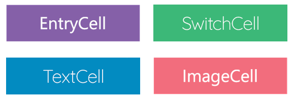 xamarin forms cells png