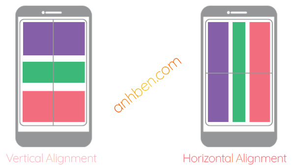 xamarin forms views alignment png